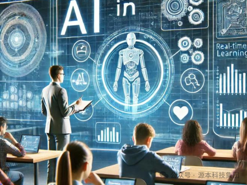 艾弗森贝博ballbet官网科技-本科生掌握大数据、云原生、AI-竞赛保研求职的“超车秘籍”来了！